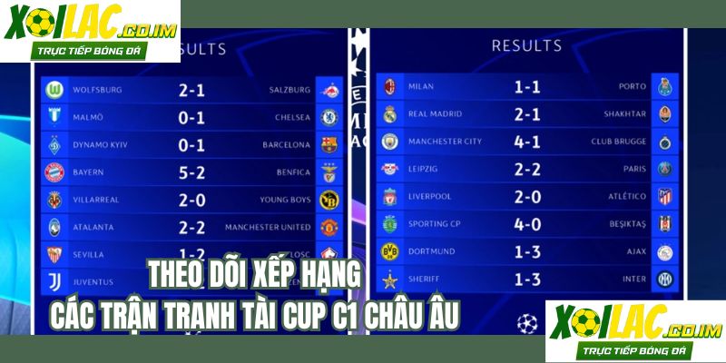 Theo dõi xếp hạng các trận tranh tài cup C1 Châu Âu